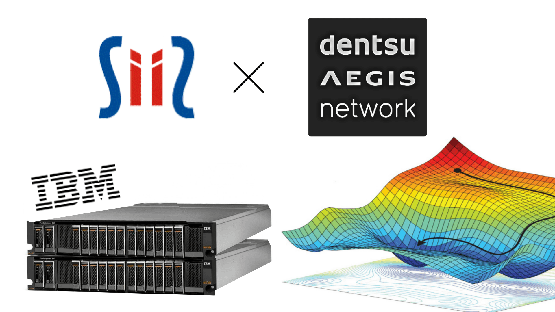 Enhancing IT Infrastructure for Dentsu Aegis Network